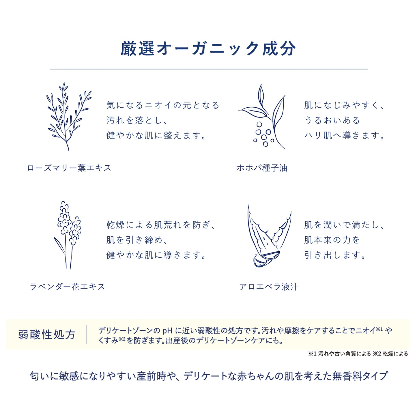 MAMUA(マムア)フェムケア 2本セット(泡ボディウォッシュ 300mL + マルチオイル 100 mL )