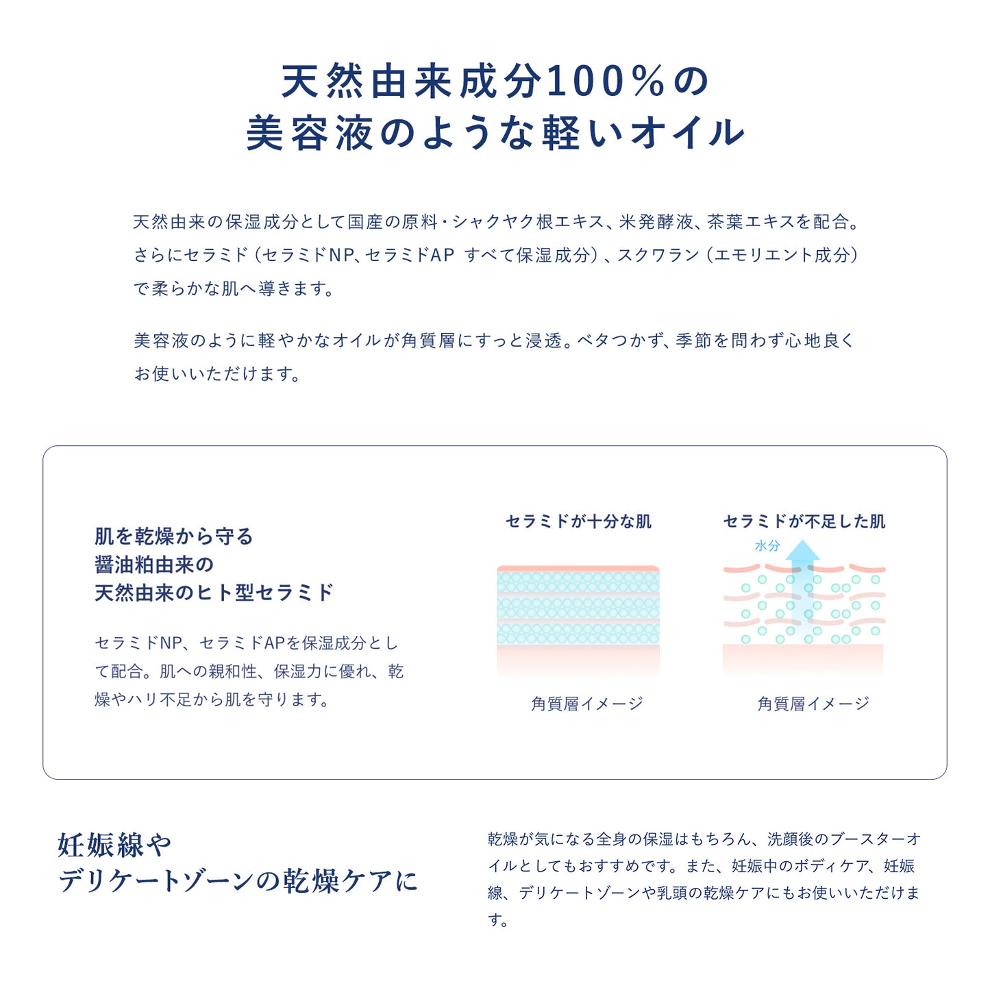 MAMUA(マムア)フェムケア 2本セット(泡ボディウォッシュ 300mL + マルチオイル 100 mL )