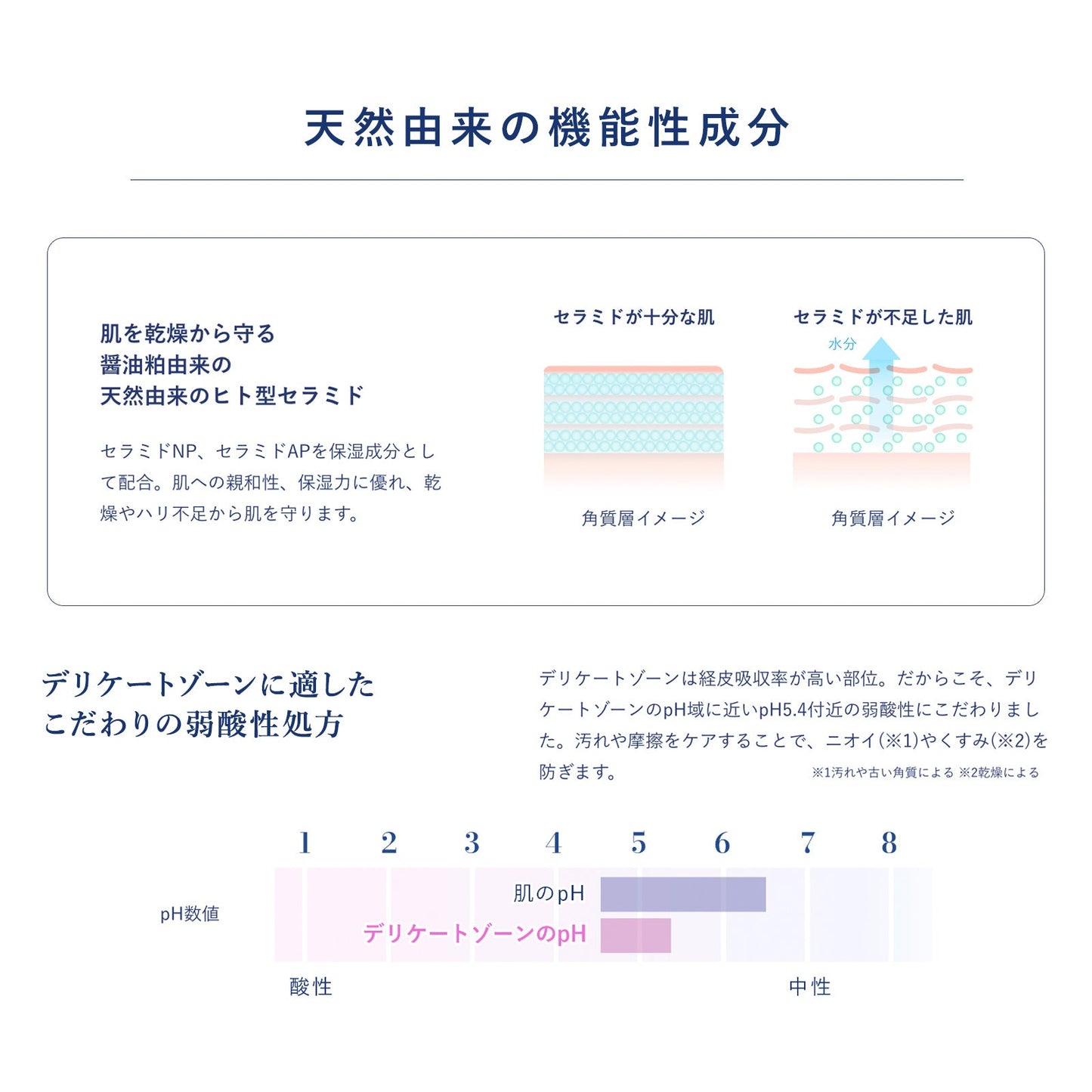 MAMAUA(マムア）泡ボディウォッシュ 300mL エコサート コスモスオーガニック認証2個セット